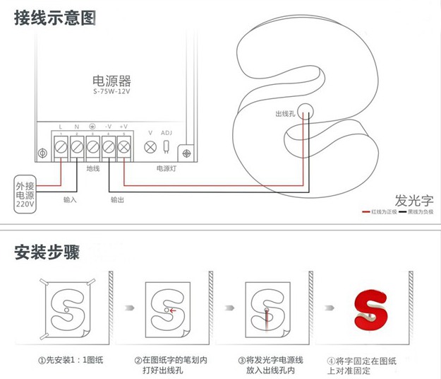 樹脂字變壓器（電源適配器）接線示意圖