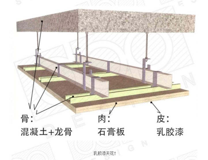 亞克力和吸塑板價格_亞克力板效果圖_吸塑板和亞克力區(qū)別