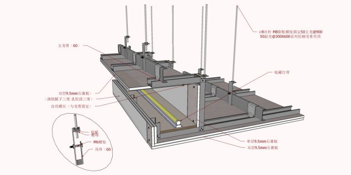 亞克力和吸塑板價格_亞克力板效果圖_吸塑板和亞克力區(qū)別