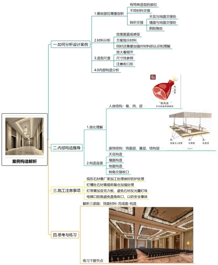 亞克力板效果圖_吸塑板和亞克力區(qū)別_亞克力和吸塑板價格