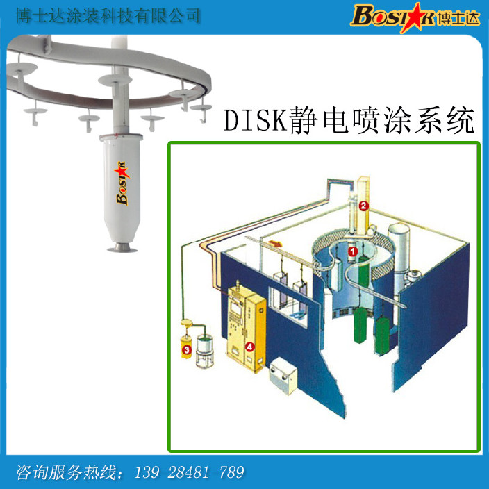 uv漆的噴涂工藝及優(yōu)勢(shì)_uv油漆噴涂設(shè)備視頻_uv噴涂常見(jiàn)工藝