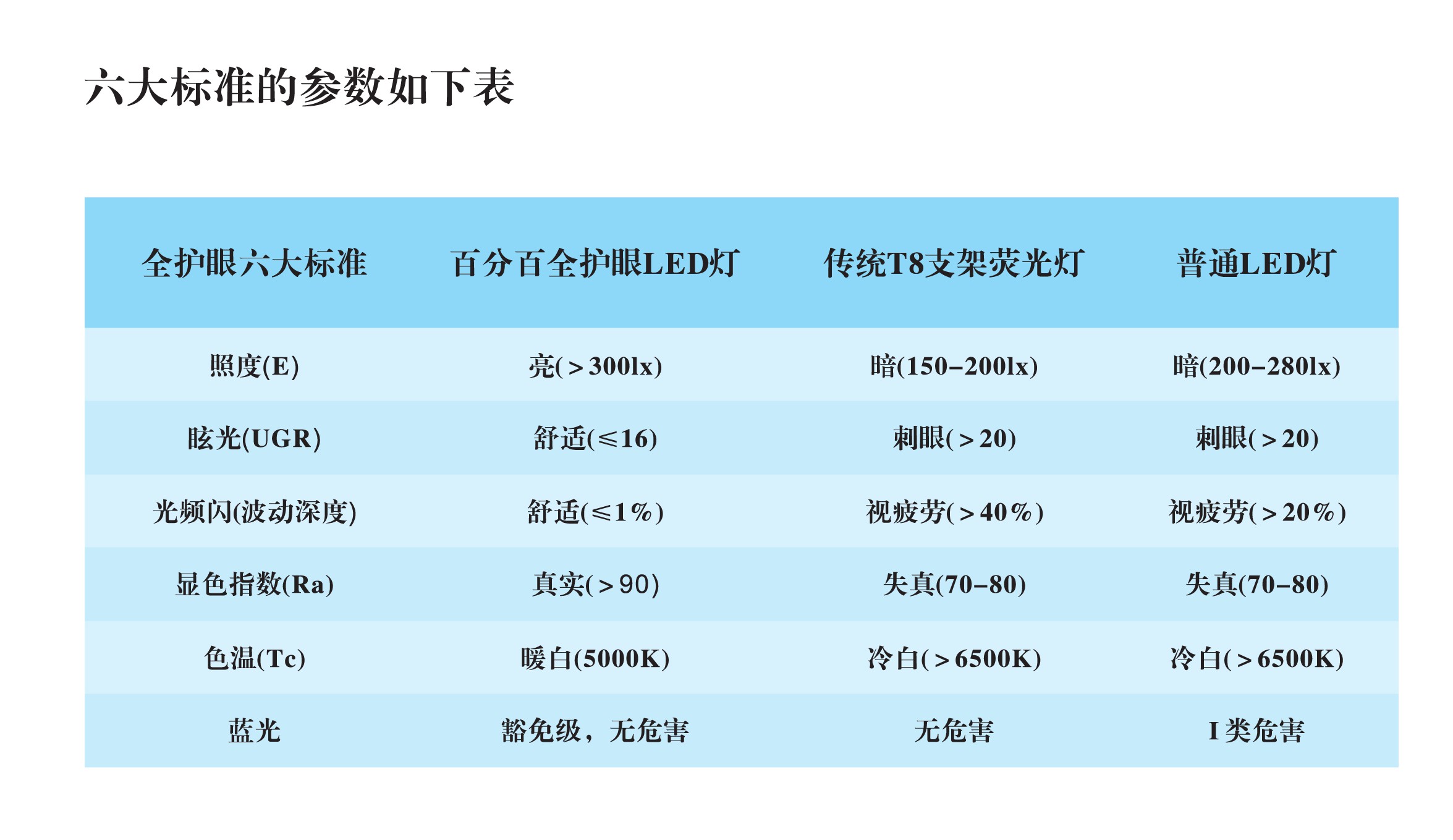 燈具圖片大全_led燈具圖片_燈具圖片雷士照明