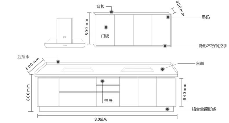 亞克力門板廠家_亞克力門板優缺點_高光亞克力門板是什么材質